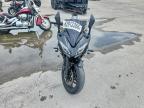 2019 Kawasaki EX650 F