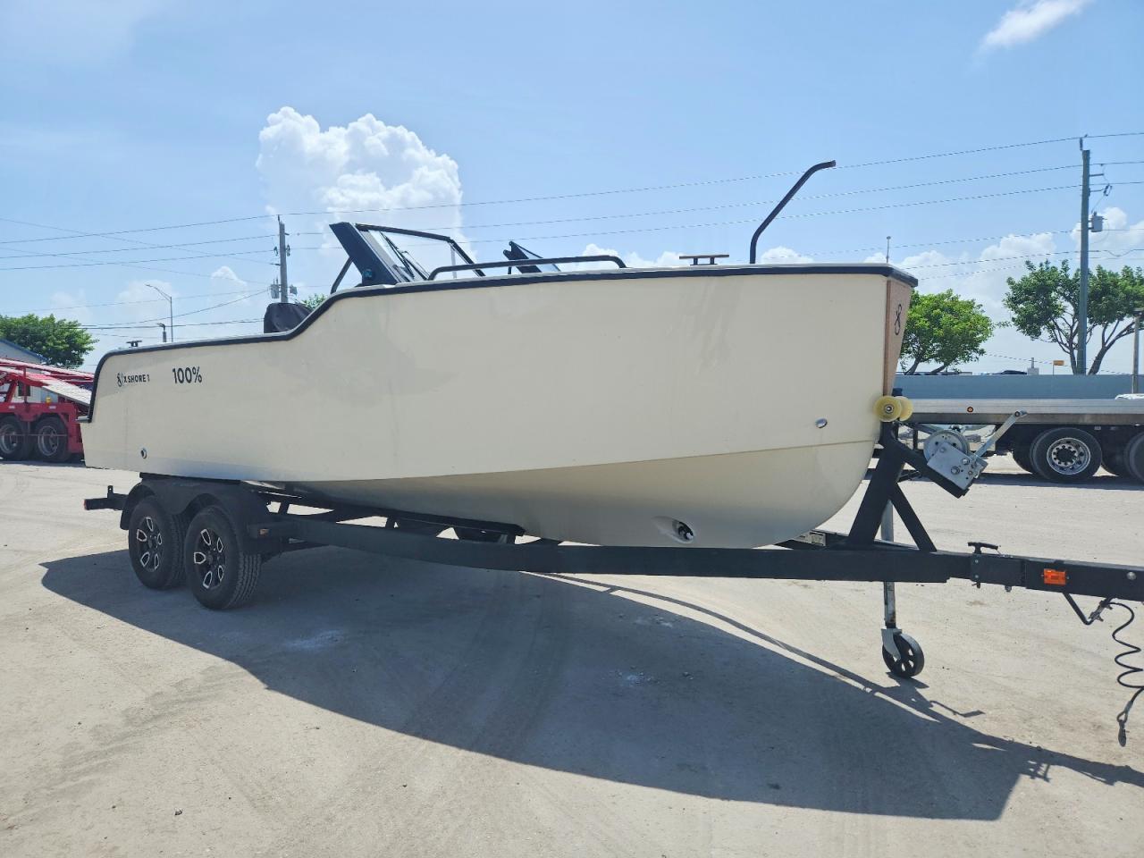 2025 Boat UK