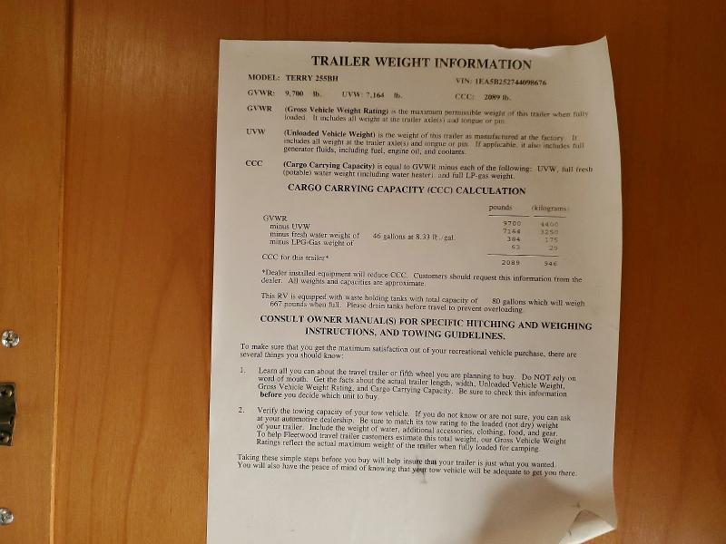 2004 Fleetwood 2004 Fleetwood Terry Camper