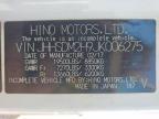 2018 Hino 195 BOX Truck
