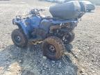 2021 Polaris Sportsman 570 ATV