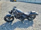2020 Honda CMX300