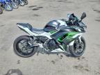 2022 Kawasaki EX650 N