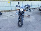 2018 Royal Enfield Motors Himalayan