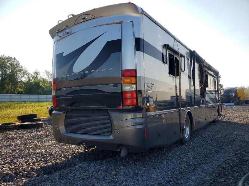 2003 Freightliner RV