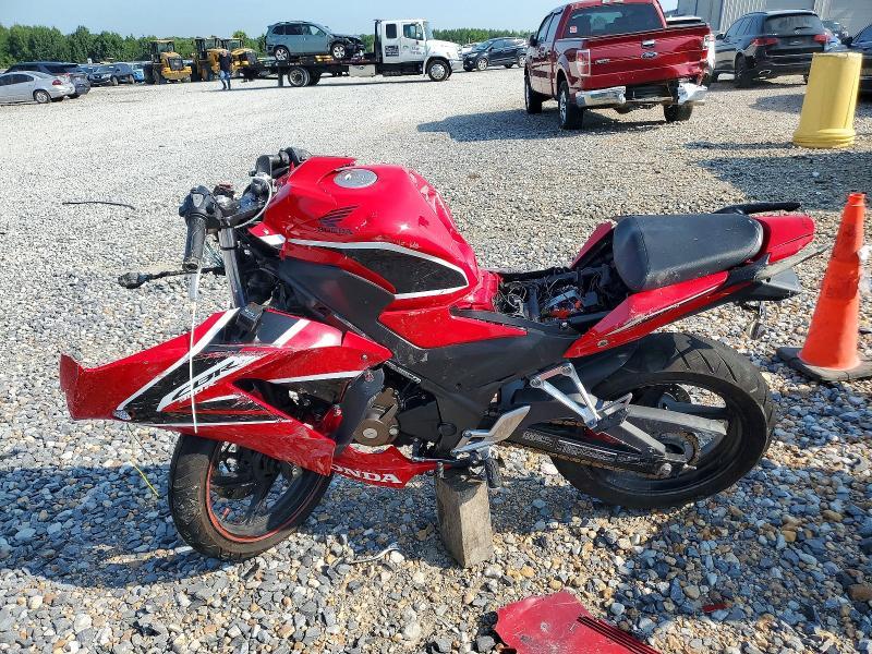 2020 Honda Cbr300 r