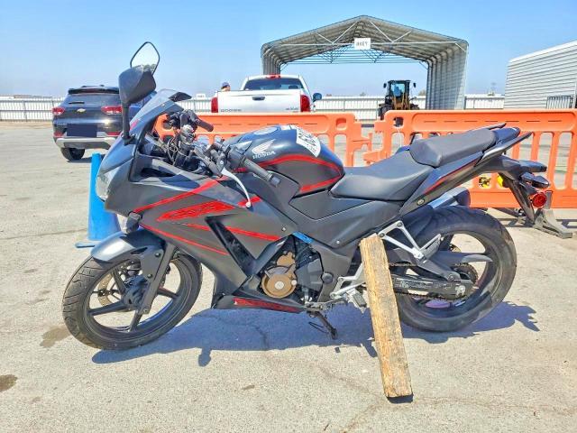 2018 Honda CBR300 R