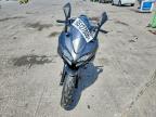 2022 Kawasaki EX650 N