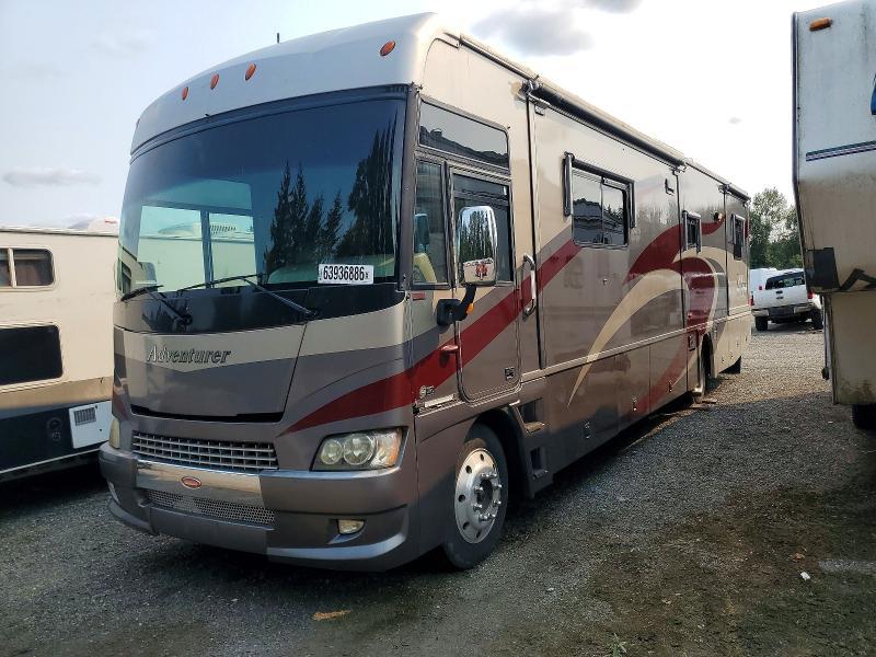 2007 Winn Recreational Vehicle (RV)