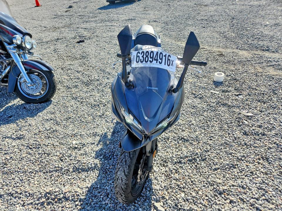 2022 Kawasaki EX650 N