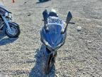 2022 Kawasaki EX650 N