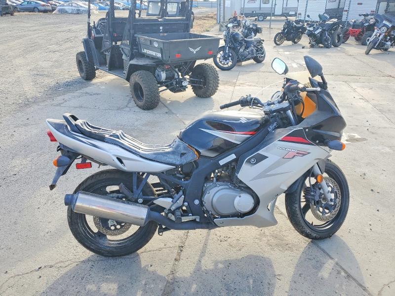 2008 Suzuki GS500