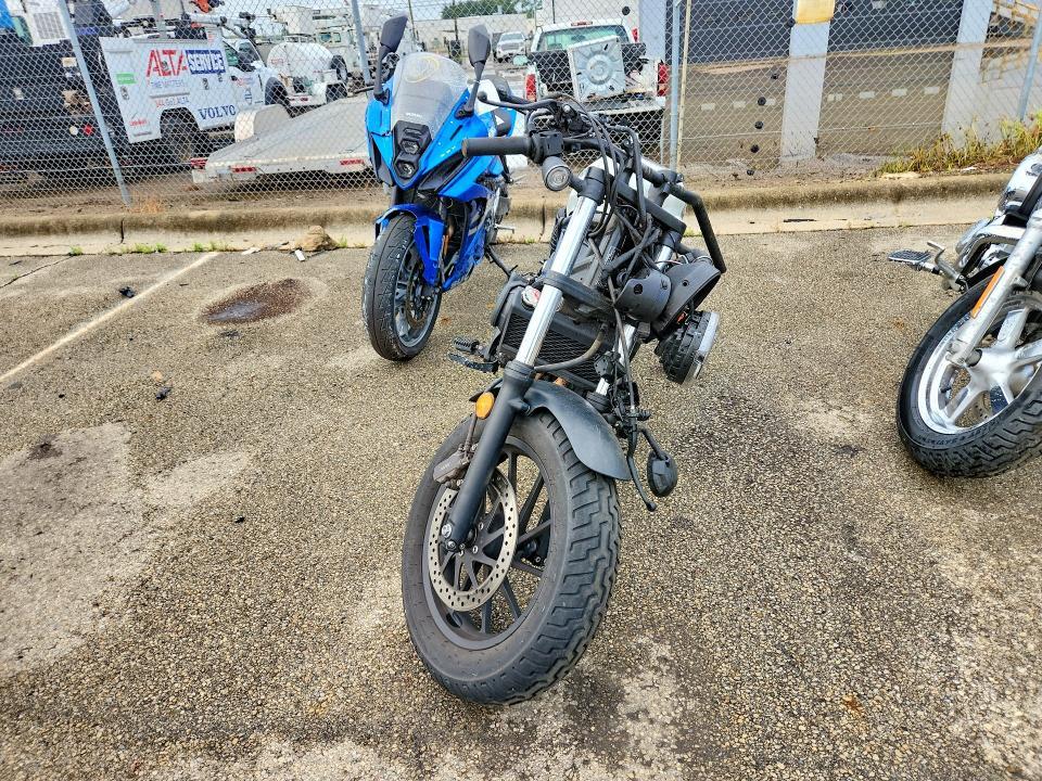 2021 Honda CMX500