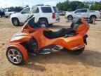 2019 Can-Am Spyder Roadster RT