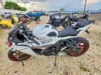 2025 Kawasaki ZX636 K