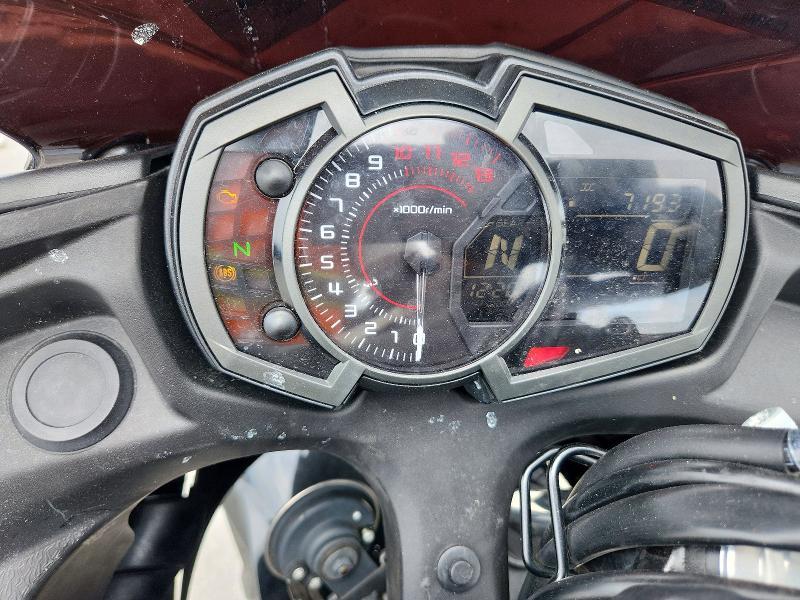 2019 Kawasaki EX650 F