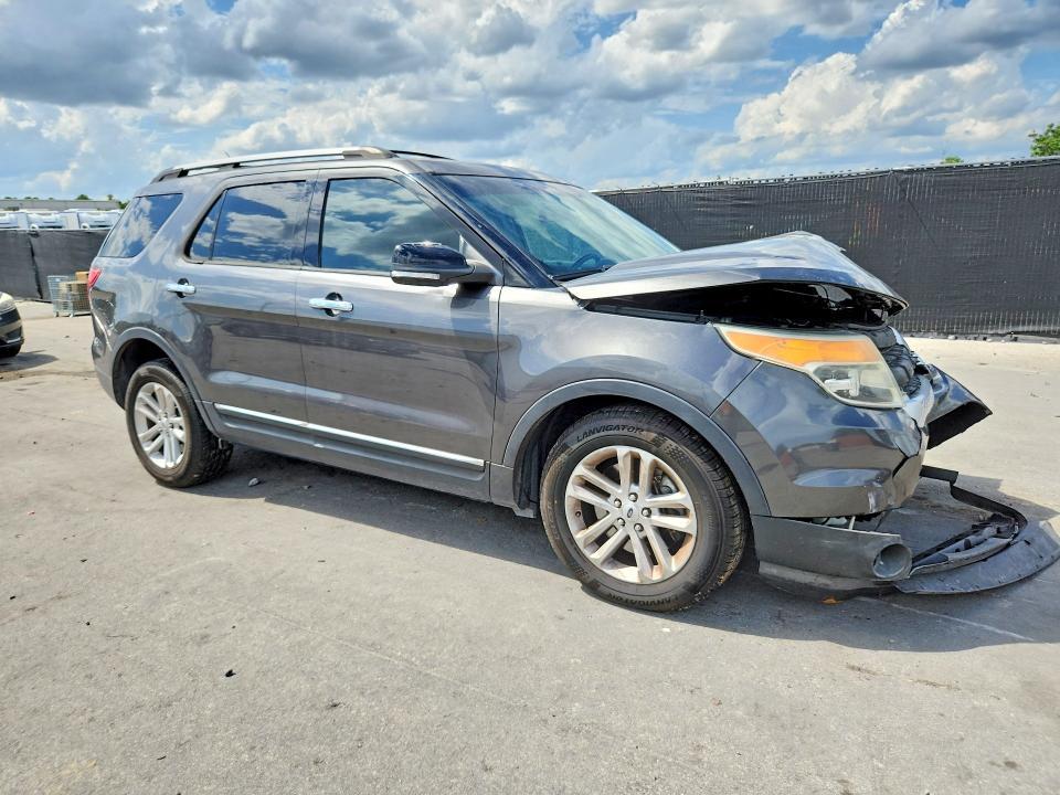 2015 Ford Explorer XLT