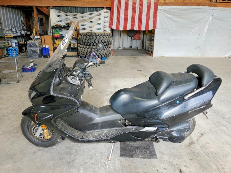 2004 Honda NSS250 S