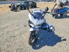 2025 Kawasaki EX500 H