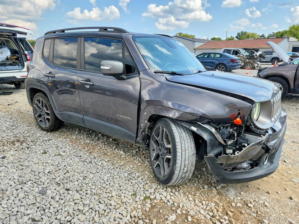 2020 Jeep Renegade Limited