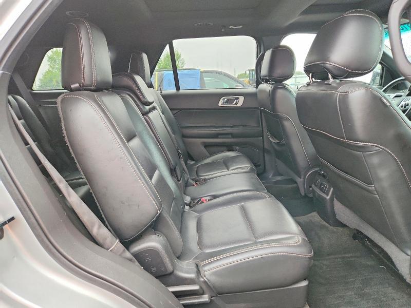 2015 Ford Explorer Sport