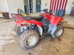2023 Suzuki LT-A400 ATV