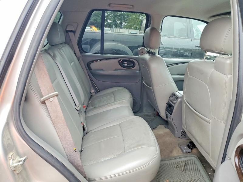 2006 Buick Rainier cxl