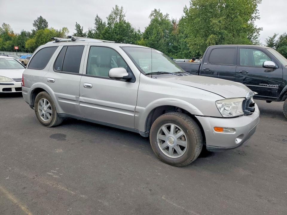 2006 Buick Rainier cxl