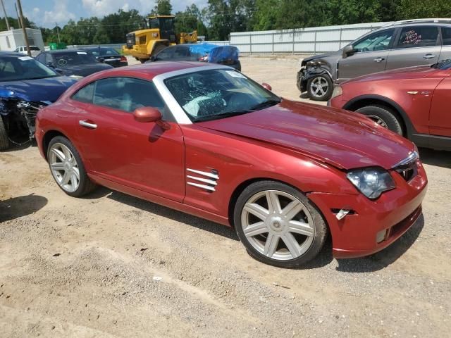 2006 Chrysler Crossfire Limited