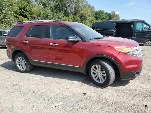 2015 Ford Explorer XLT