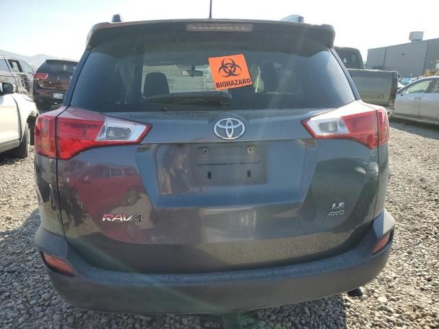 2015 Toyota Rav4 LE