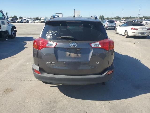 2015 Toyota Rav4 LE