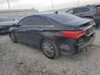 2014 Hyundai Sonata SE