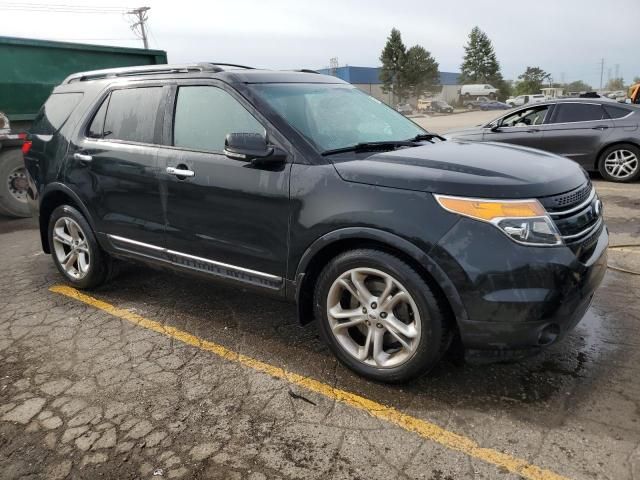 2015 Ford Explorer Limited