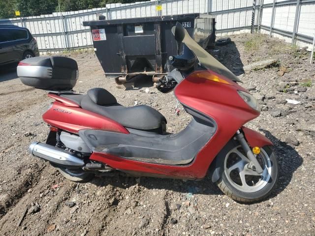 2006 Yamaha YP400