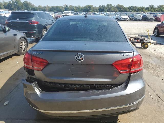 2015 Volkswagen Passat SEL