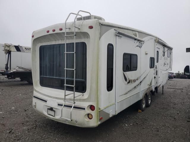 2008 Keystone Montana