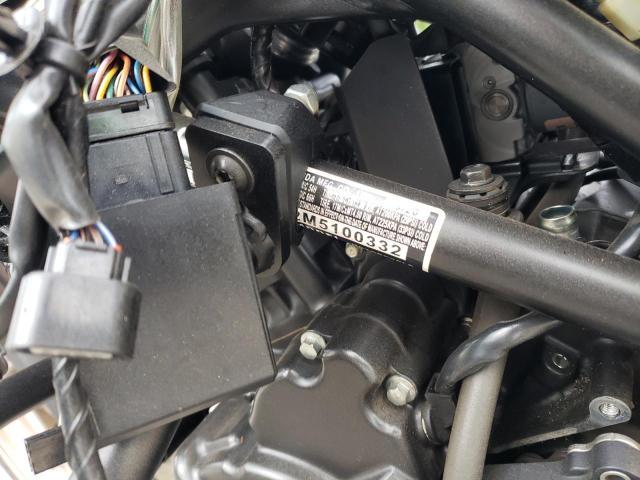 2021 Honda CBF300 NA