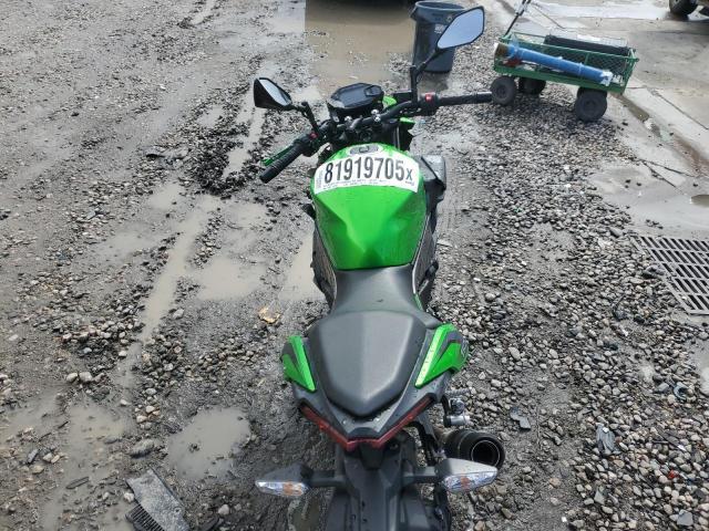 2024 Kawasaki ER500
