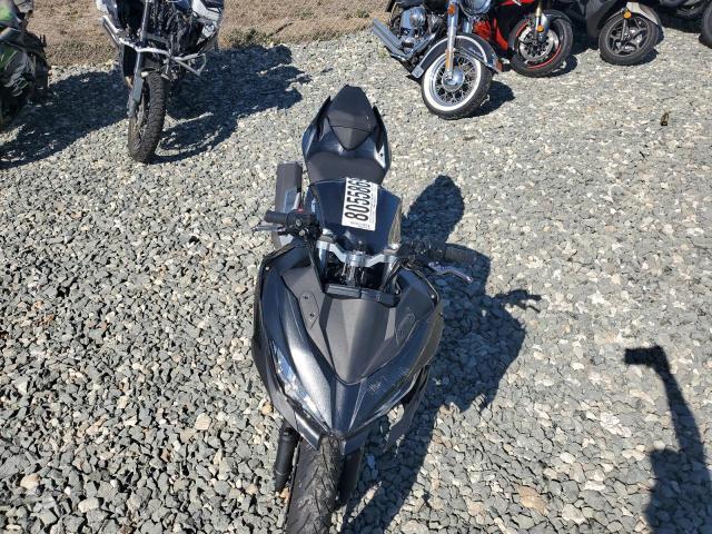 2022 Kawasaki EX400