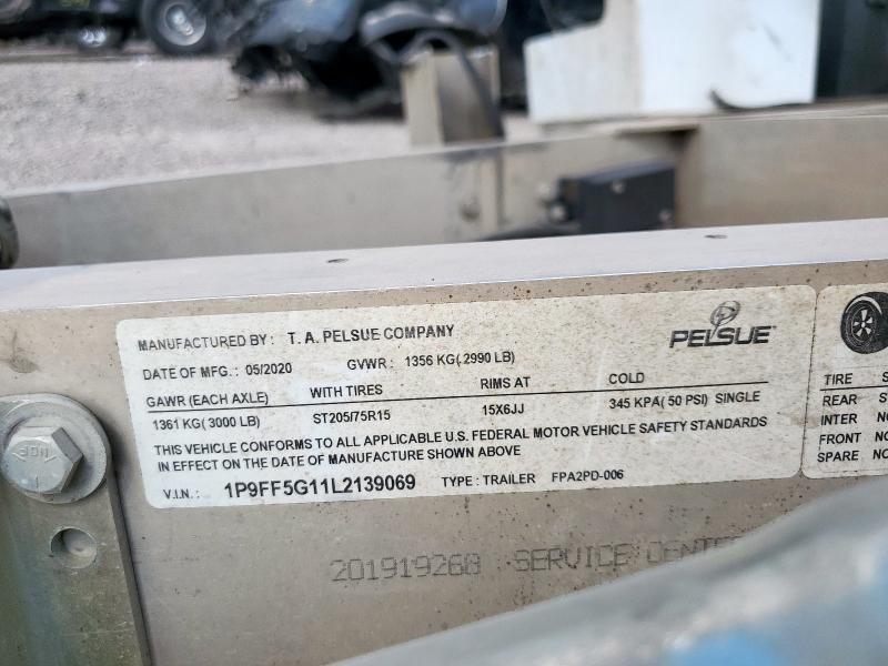 2020 Pelsue 2020 T. A. Pelsue FPA2PD-006 Fiber Optic Splicingt