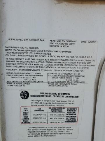 2014 Keystone Laredo