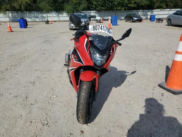 2018 Honda CBR650 F
