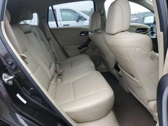 2017 Acura RDX