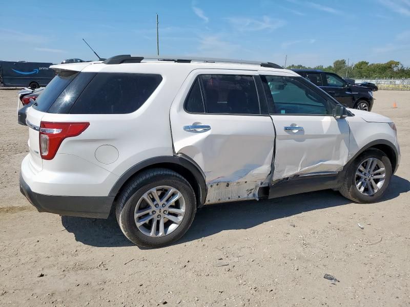 2015 Ford Explorer XLT