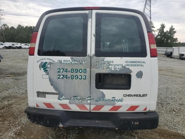 2004 PC Express G1500