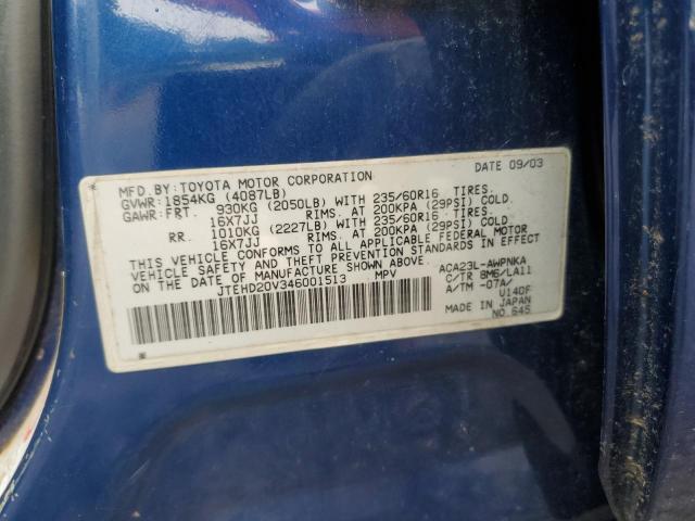 2004 Toyota Rav4