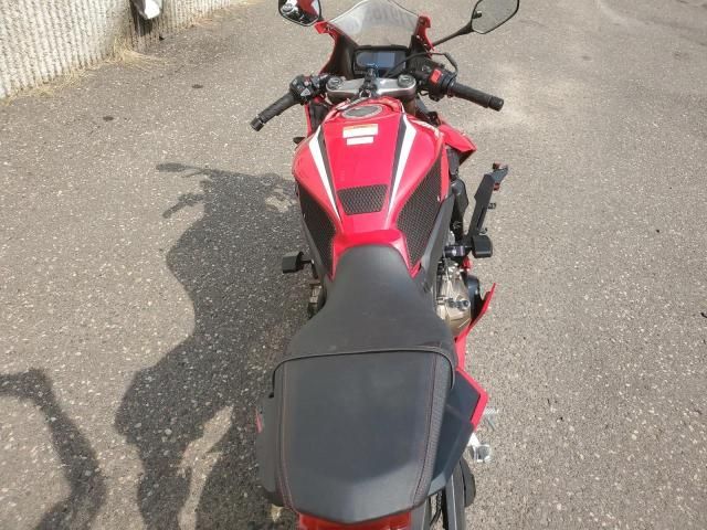 2019 Honda CBR650 R