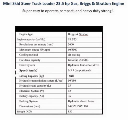 2025 Skdi 2025 Skid Steer Trax