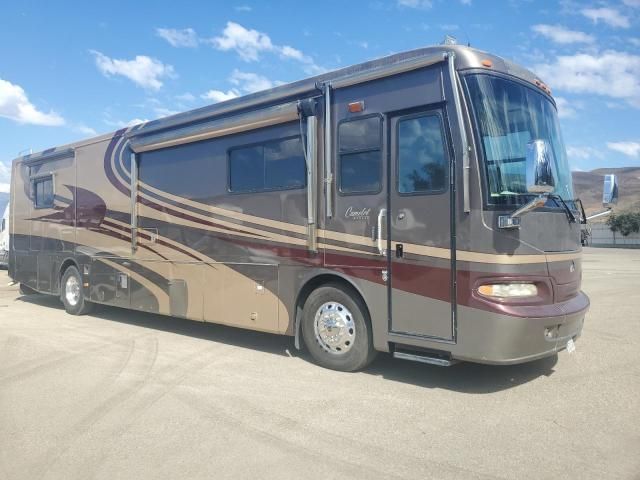 2005 Roadmaster Rail Monocoque